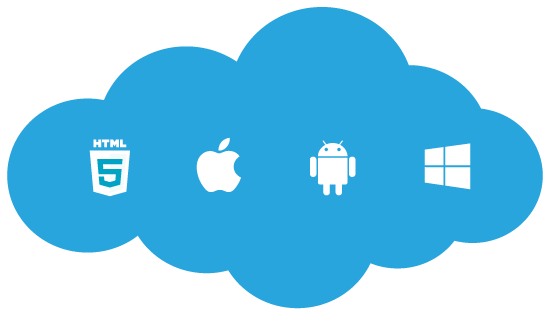 Cloud with brand logos: Apple, Android, Windows and Blackberry representing operative systems in the cloud.